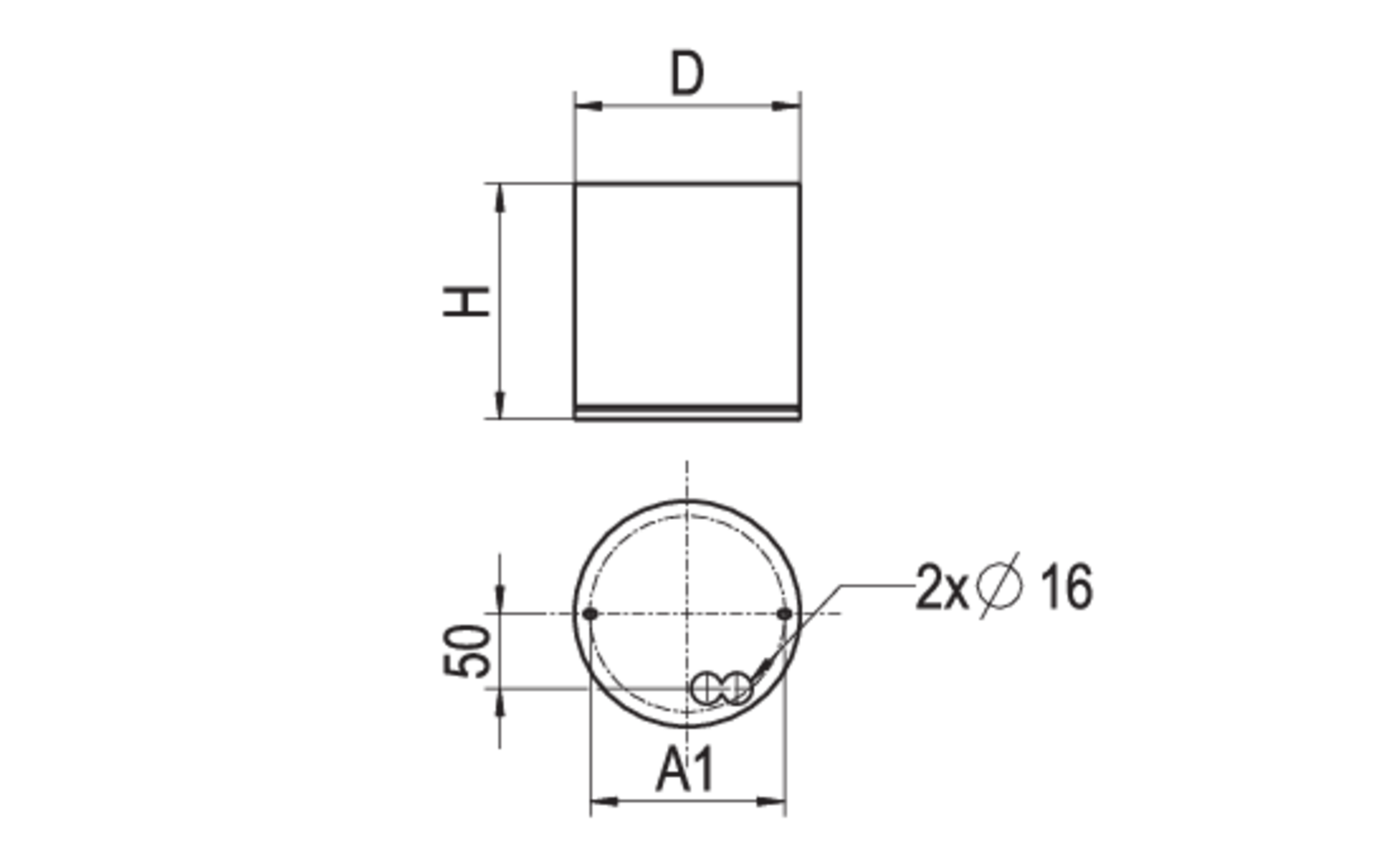 Plan d'encombrement