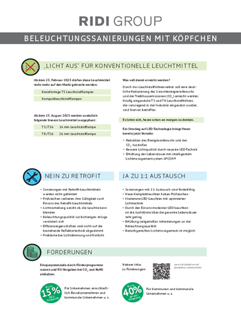 One-Pager Sanierung